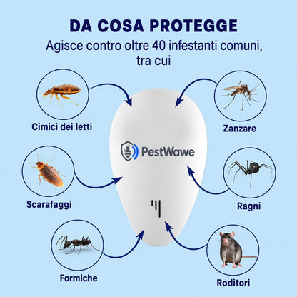 PestWawe™ Repellente per Parassiti 2026 – Versione Migliorata – Elimina i Parassiti Definitivamente