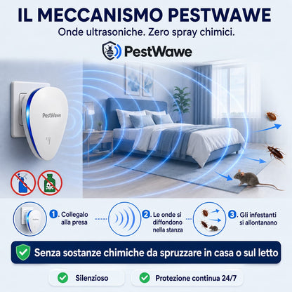 PestWawe™ Repellente per Parassiti 2026 – Versione Migliorata – Elimina i Parassiti Definitivamente